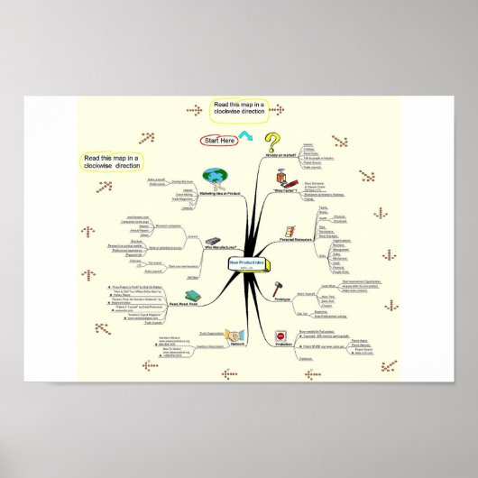 Het uitvindingsproces van Tami Galt Poster (Voorkant)