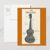 Het Ukulele Briefkaart (Voorkant / Achterkant)
