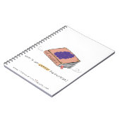 Het universeel 80-pagina-notebook notitieboek (Linkerzijde)
