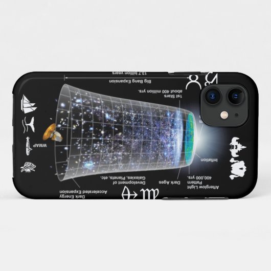 Het universum Case-Mate iPhone case (Achterkant (horizontaal))