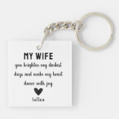 Het vastleggen van de liefde in elke oogopslag Cou Sleutelhanger (Achterkant)