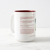 Het Velveteen konijn - Wat is er echt? Mok (Voorkant links)