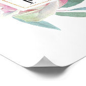 Het verbazingwekkende Poster van de Floral van de (Hoek)