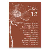 Het verbrande Oranje Floral Bindende Tabelnummer Kaart (Achterkant)