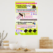 Het verdelen van Fracties met modellen {Poster van Poster (Keuken)