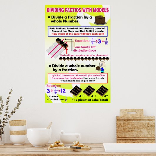 Het verdelen van Fracties met modellen {Poster van Poster (Keuken)