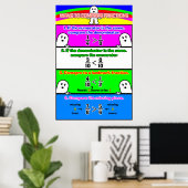 Het vergelijken van Fracties {Poster van de Wiskun Poster (Thuiskantoor)