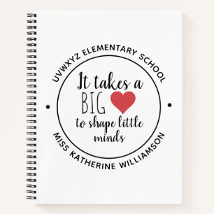 Het vergt een grote opwaardering van de leraar in  notitieboek