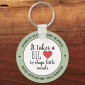 Het vergt een grote opwaardering van de leraar in  sleutelhanger (Voorkant)