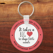 Het vergt een grote opwaardering van de leraar in  sleutelhanger (Voorkant)