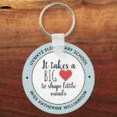 Het vergt een grote opwaardering van de leraar in  sleutelhanger (Voorkant)