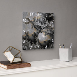 Het verkennen van het Mandelbrot-rijk Vierkante Klok