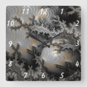 Het verkennen van het Mandelbrot-rijk Vierkante Klok (Voorkant)