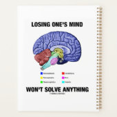 Het verliezen van iemands geest lost niets hersens planner (Achterkant)