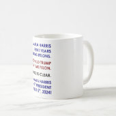 HET VERSCHIL IS DUIDELIJK! KOFFIEMOK (Voorkant rechts)