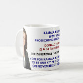 HET VERSCHIL IS DUIDELIJK! KOFFIEMOK (Voorkant links)