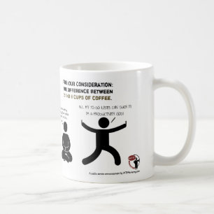 Het verschil tussen 2 en 8 bekers koffie koffiemok