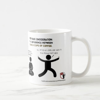 Het verschil tussen 2 en 8 bekers koffie koffiemok