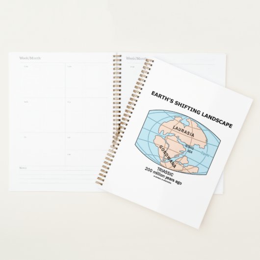 Het verschuivende landschap van de aarde in het Tr Planner (Display)