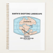 Het verschuivende landschap van de aarde in het Tr Planner (Voorkant)