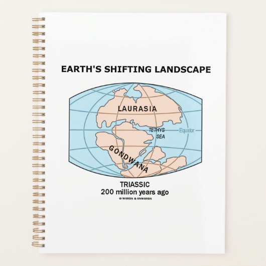 Het verschuivende landschap van de aarde in het Tr Planner (Voorkant)