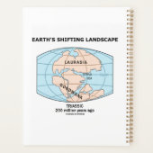 Het verschuivende landschap van de aarde in het Tr Planner (Achterkant)