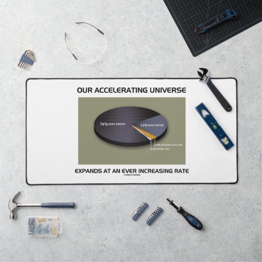 Het versnellen van het universum breidt zich steed bureaumat (Werkstation)