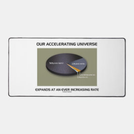 Het versnellen van het universum breidt zich steed bureaumat
