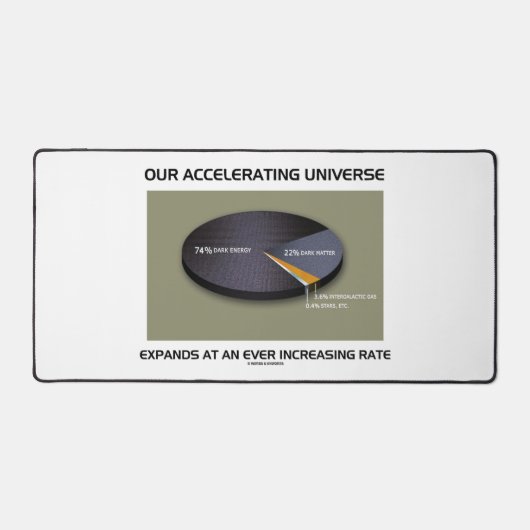 Het versnellen van het universum breidt zich steed bureaumat (Voorkant)