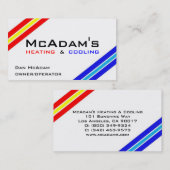 Het verwarmen van de KoelOven a/c van de Visitekaartje (Voorkant / Achterkant)