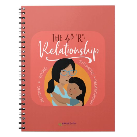 Het vierde "R"-Notitieboek - Versie 1 Notitieboek (Voorkant)