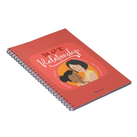 Het vierde "R"-Notitieboek - Versie 3 Notitieboek (Rechterzijde)