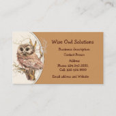 Het Visitekaartje van de Oplossingen van de Oploss (Voorkant)