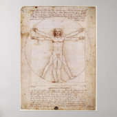 Het Vitruviaanse Man Poster (Voorkant)