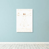 Het Vitruviaanse Man van Leonardo da Vinci (circa Canvas Afdruk (Insitu (Houten vloer))