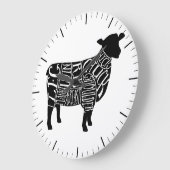 Het vleesdeelblad van Butcher snijdt kloklamschaap Grote Klok (Hoek)