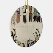 'Het vloeiend maken van de Place Dance' (inkt op p Keramisch Ornament (Rechts)