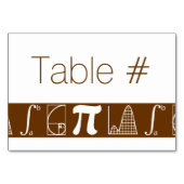 Het voegt omhoog in Chocolate Table Kaart toe (Achterkant)