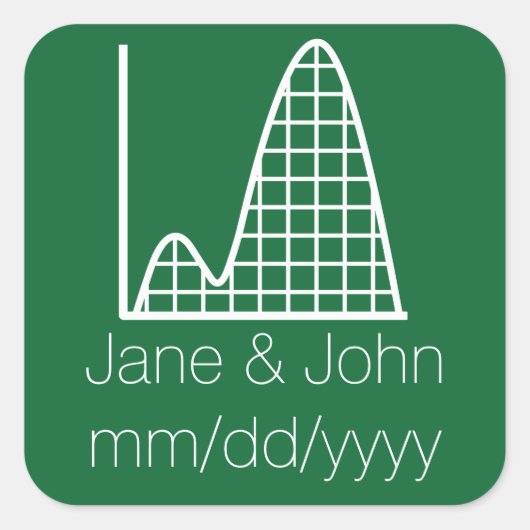 Het voegt omhoog in Groene Sticker toe (Voorkant)