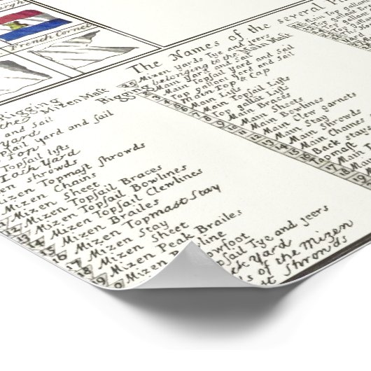 Het volledige schip poster (Hoek)