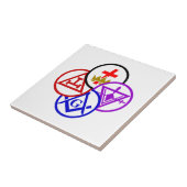 Het Vuurrad van de Rite van York Tegeltje (Zijkant)