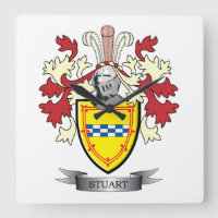 Het Wapenschild van CREST van de Familie van