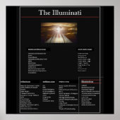 Het web van de Illuminati Poster (Voorkant)