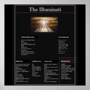 Het web van de Illuminati Poster