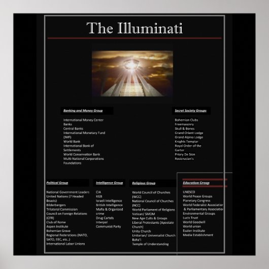Het web van de Illuminati Poster (Voorkant)