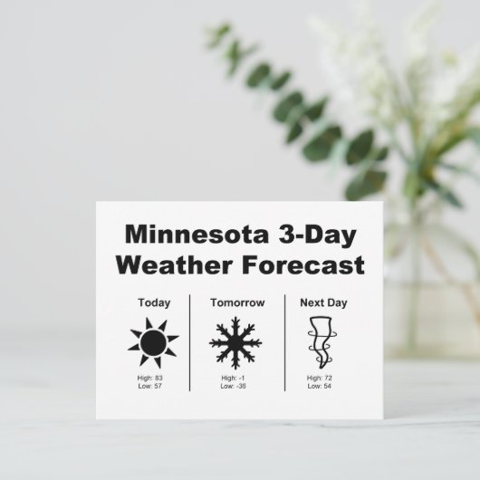 Het weer in Minnesota Briefkaart (Staand voorkant)