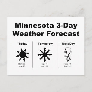Het weer in Minnesota Briefkaart
