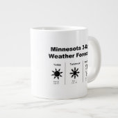 Het weer in Minnesota Grote Koffiekop (Voorkant rechts)