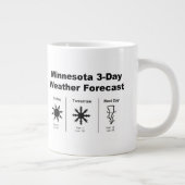 Het weer in Minnesota Grote Koffiekop (Rechts)