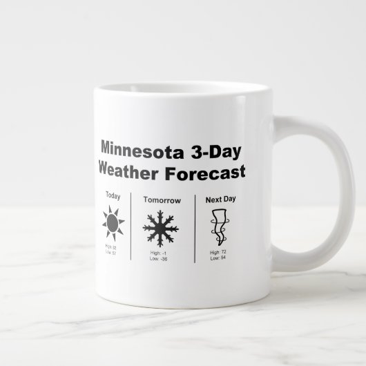Het weer in Minnesota Grote Koffiekop (Rechts)